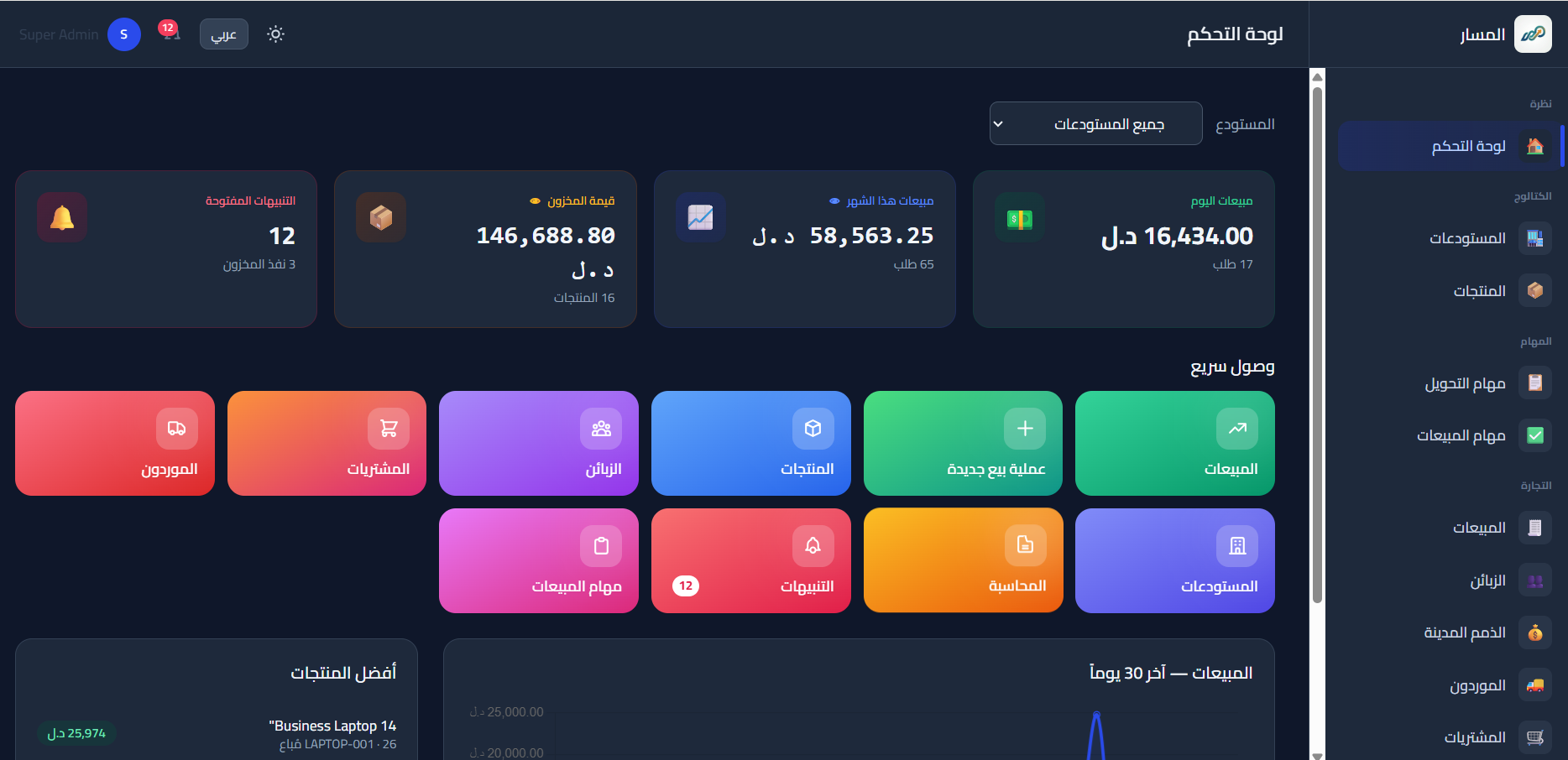 الشاشة الرئيسية